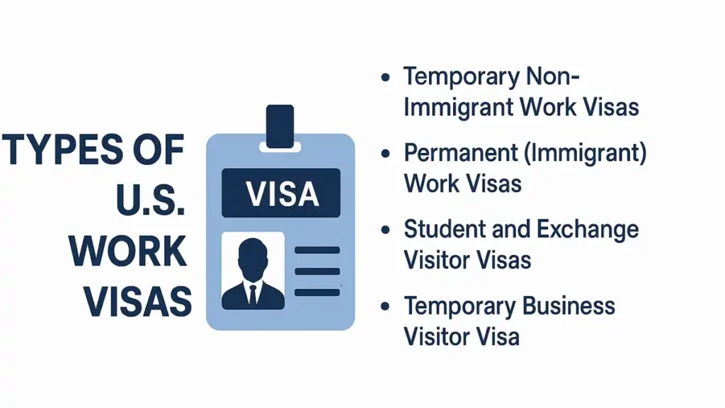 us visa sponsorship
